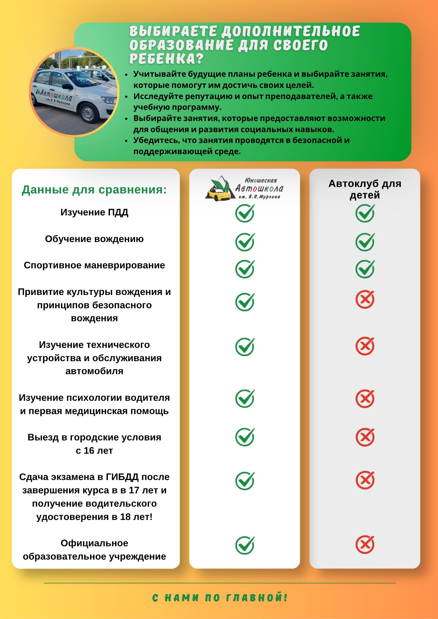 Сравнительная_таблица_ЮСТШ_Тольятти.png